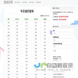 今日汽油柴油價(jià)格查詢